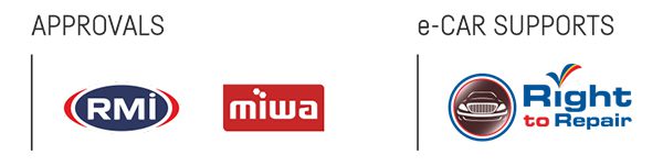 E car approvals rmi miwa r2r